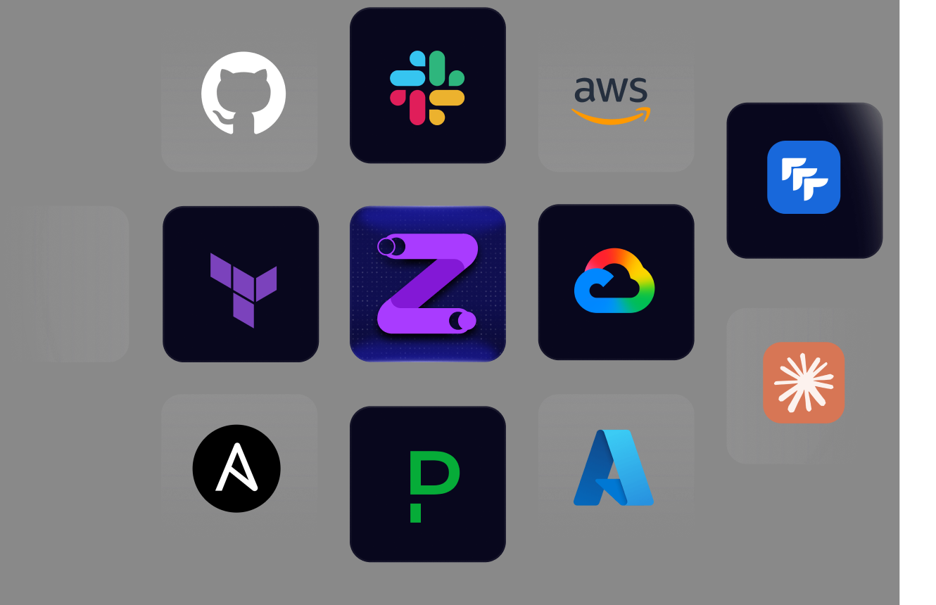 OpsZ integrations across your tools